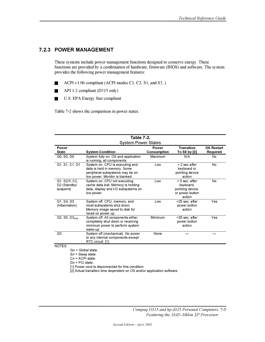 HP D315 manual System Power States, Power Transition OS Restart State System Condition 