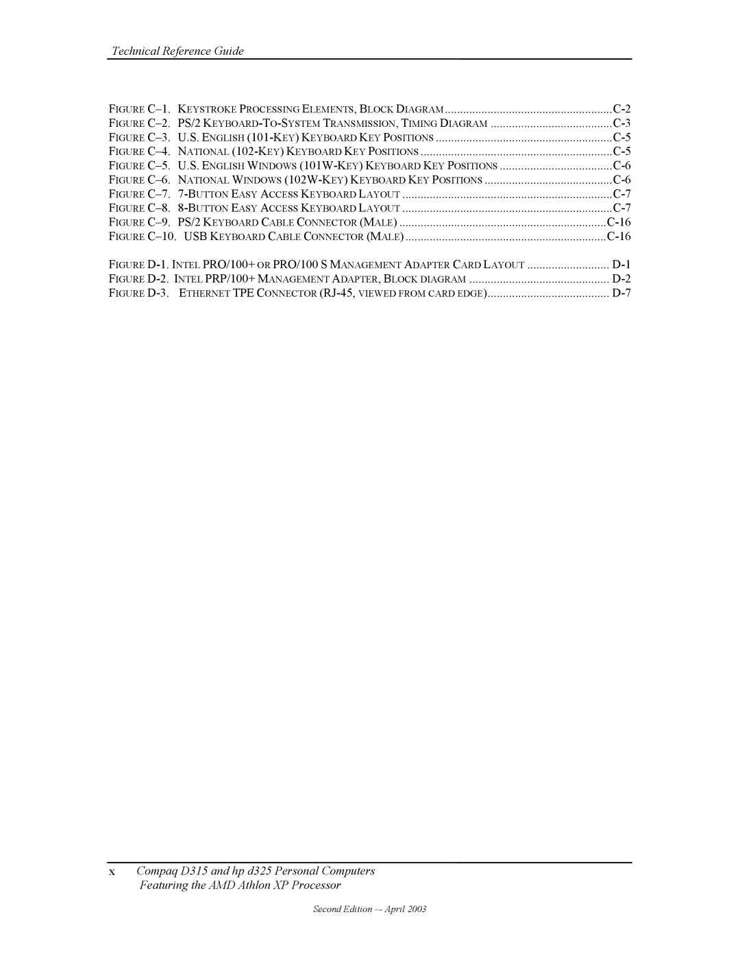 HP D315 manual Figure C-1. Keystroke Processing ELEMENTS, Block Diagram 