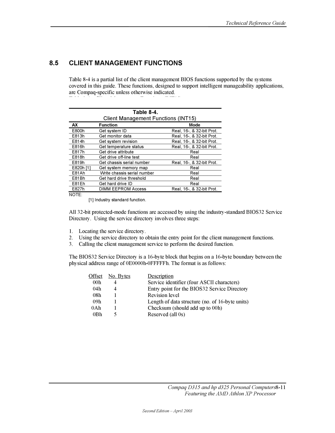 HP D315 manual Client Management Functions INT15, Function Mode 