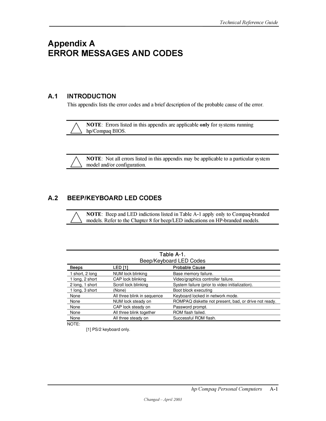 HP D315 manual BEEP/KEYBOARD LED Codes, Table A-1, Beep/Keyboard LED Codes 