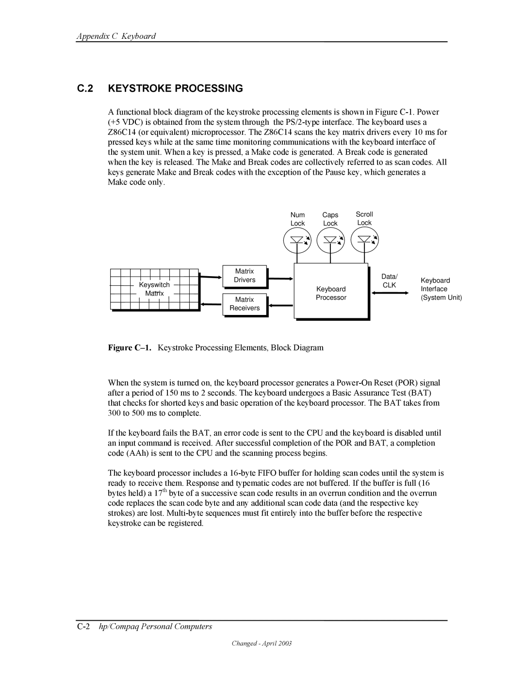 HP D315 manual Keystroke Processing 