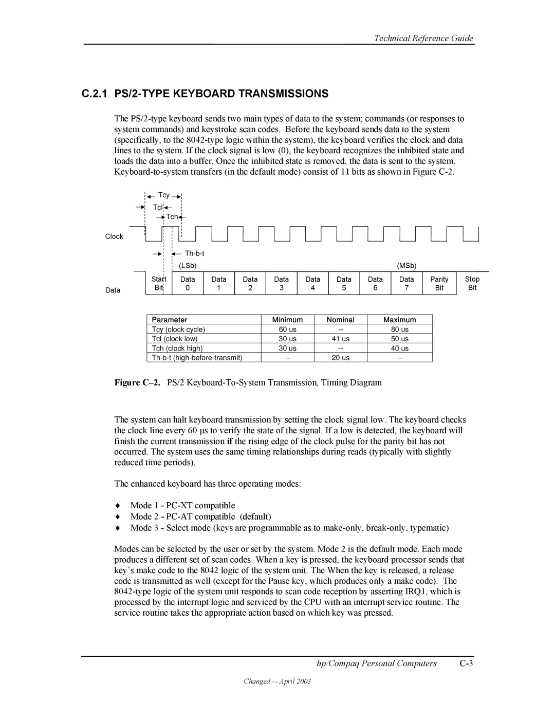 HP D315 manual 1 PS/2-TYPE Keyboard Transmissions, Parameter 