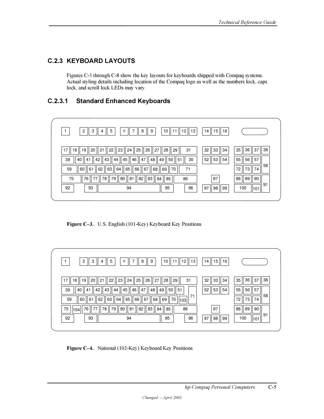 HP D315 manual Keyboard Layouts, Standard Enhanced Keyboards 