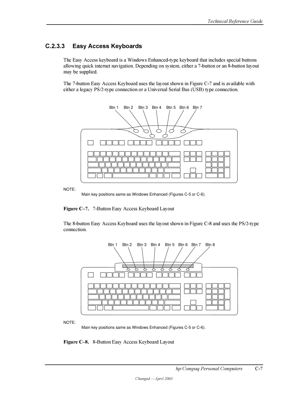 HP D315 manual Easy Access Keyboards, Figure C-8.8-Button Easy Access Keyboard Layout 