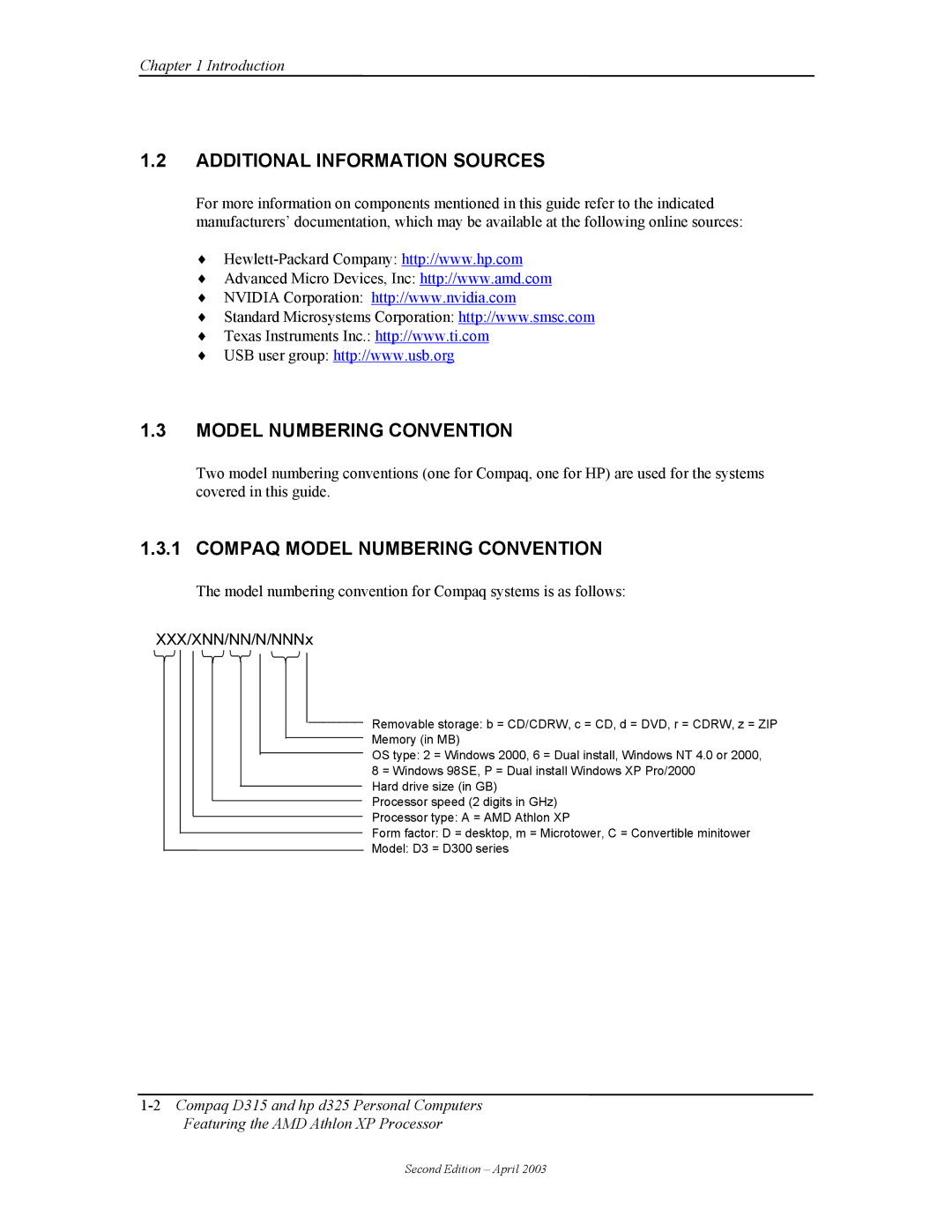 HP D315 manual Additional Information Sources, Compaq Model Numbering Convention, XXX/XNN/NN/N/NNNx 