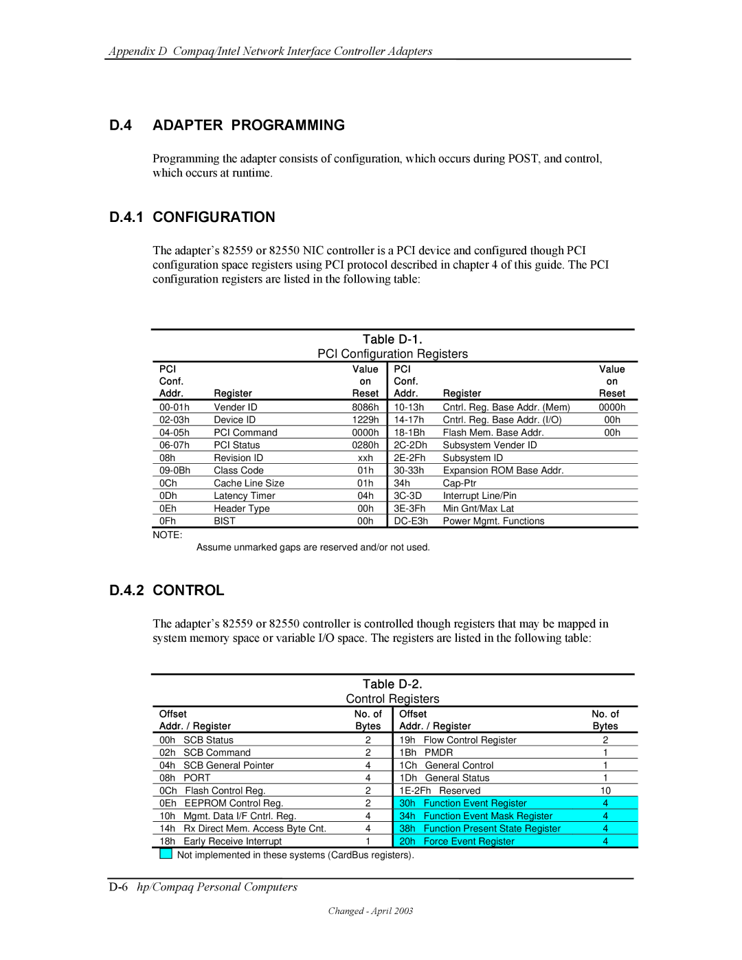 HP D315 manual Adapter Programming, Configuration, Control, Table D-1, Table D-2 