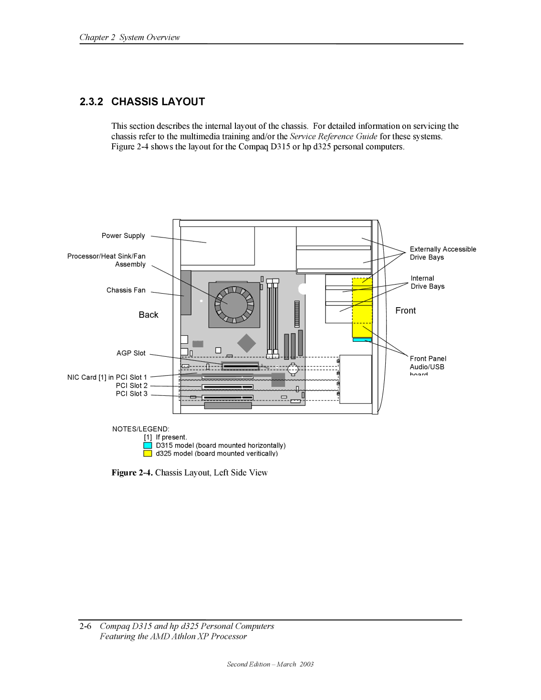 HP D315 manual Chassis Layout, Back, Front 