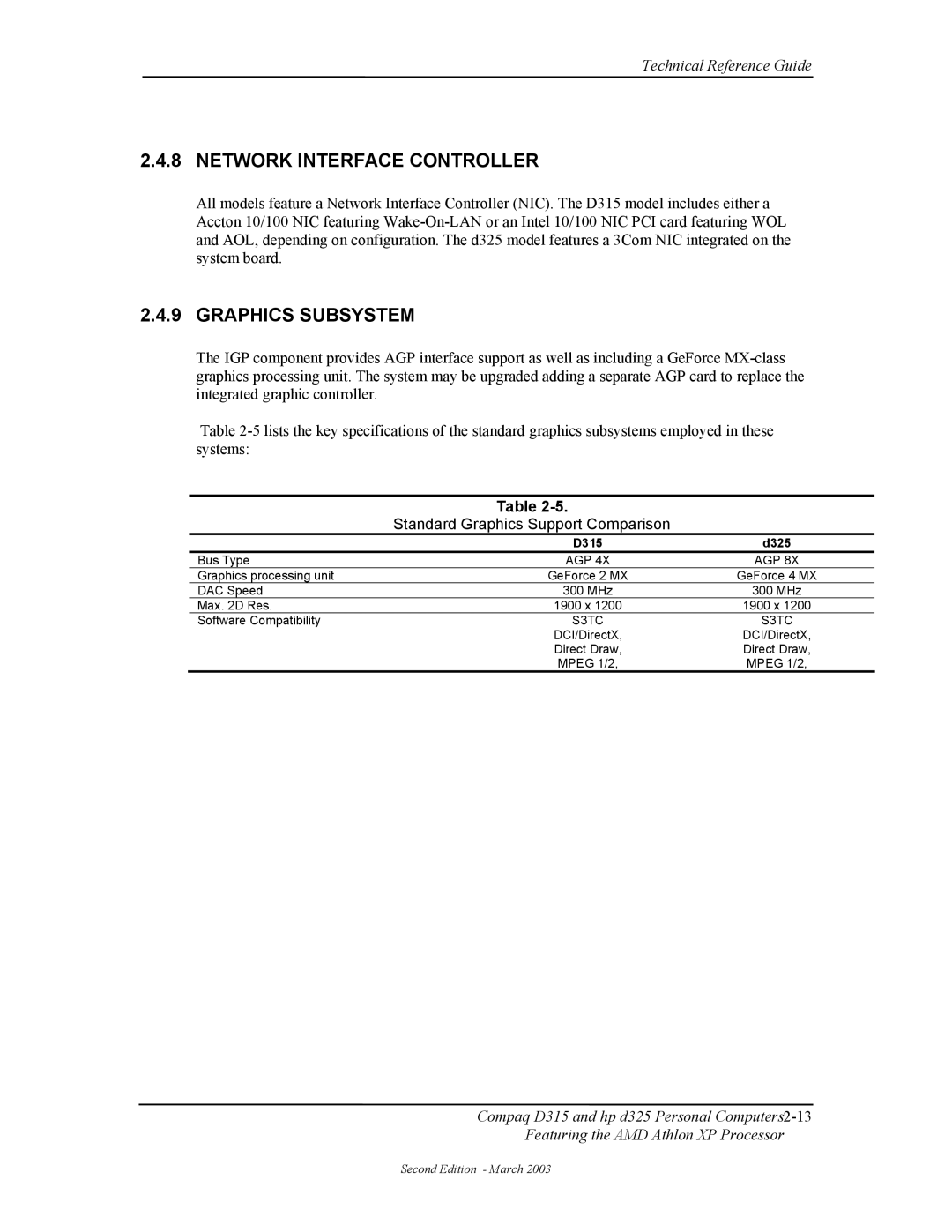 HP manual Network Interface Controller, Graphics Subsystem, Standard Graphics Support Comparison, D315 D325, S3TC 