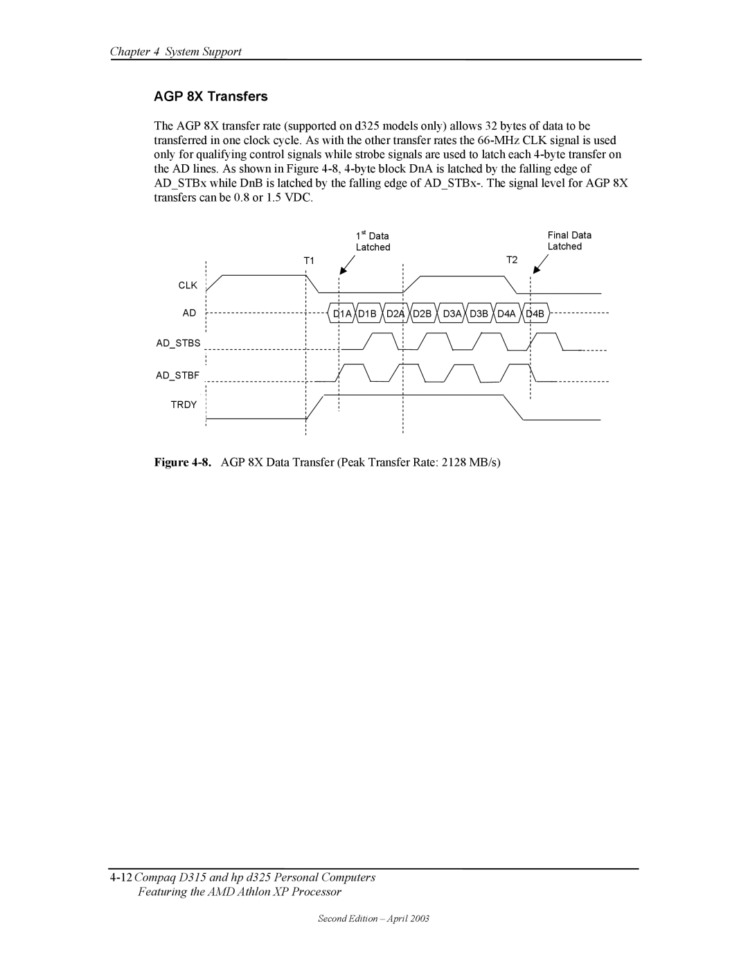 HP D315 manual AGP 8X Transfers, CLK D1A D1B D2A D2B D3A D3B D4A D4B Adstbs Adstbf Trdy 