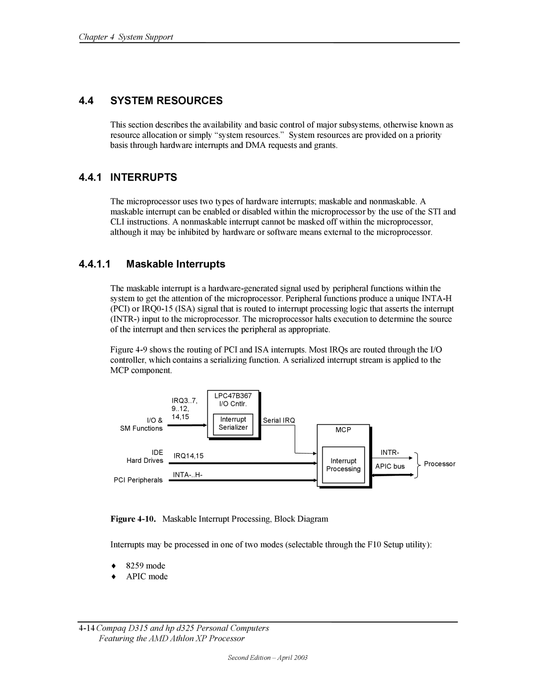 HP D315 manual System Resources, Maskable Interrupts, Intr, Inta-..H 