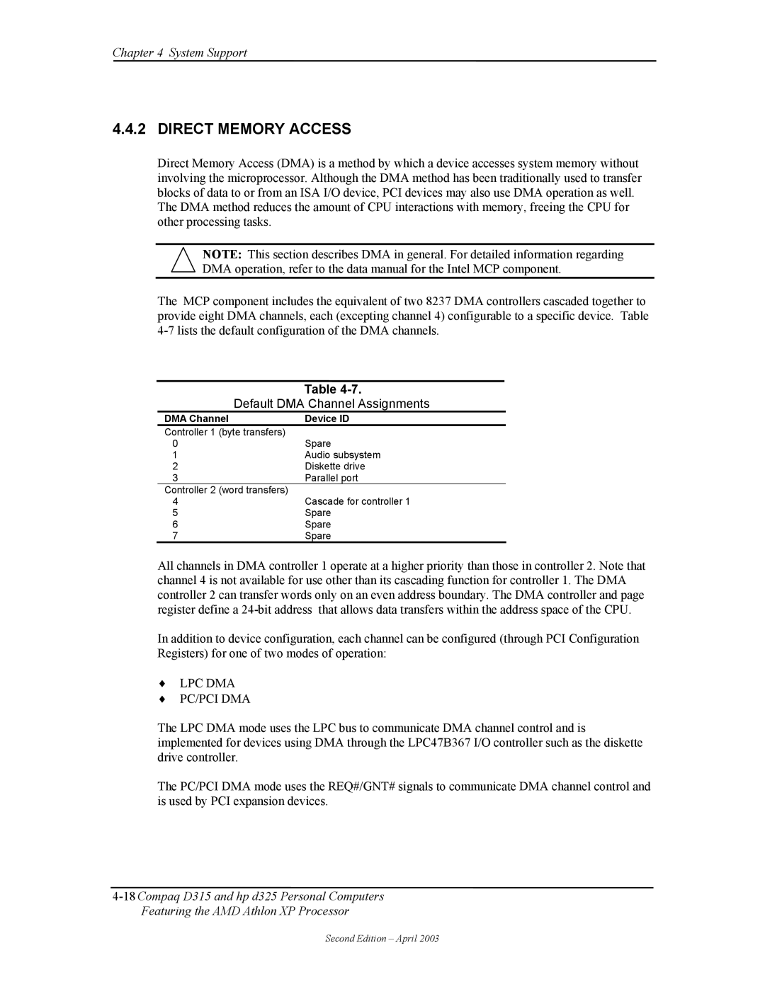 HP D315 manual Direct Memory Access, Default DMA Channel Assignments, DMA Channel Device ID 