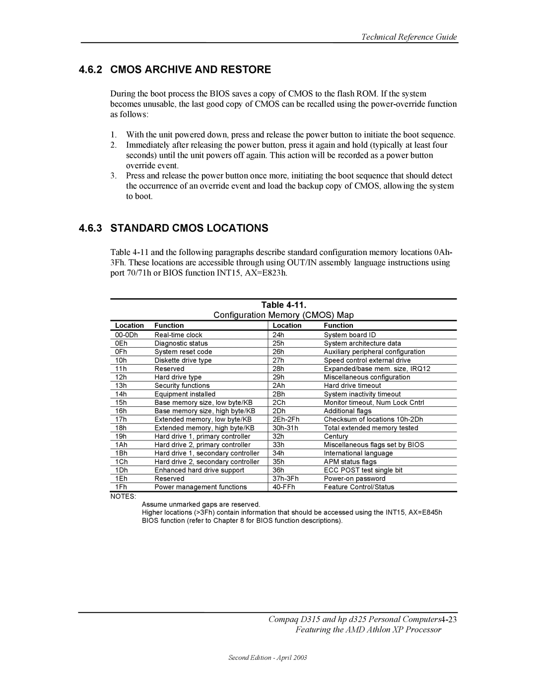 HP D315 manual Cmos Archive and Restore, Standard Cmos Locations, Configuration Memory Cmos Map, Location Function 