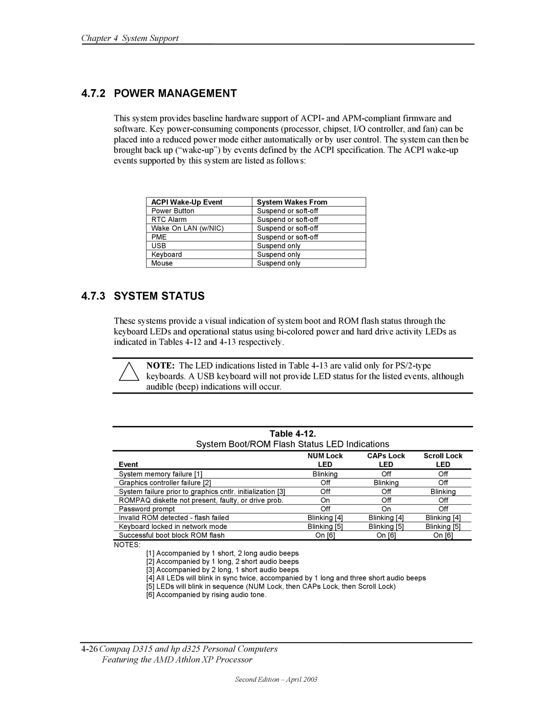 HP D315 manual Power Management, System Status, System Boot/ROM Flash Status LED Indications 