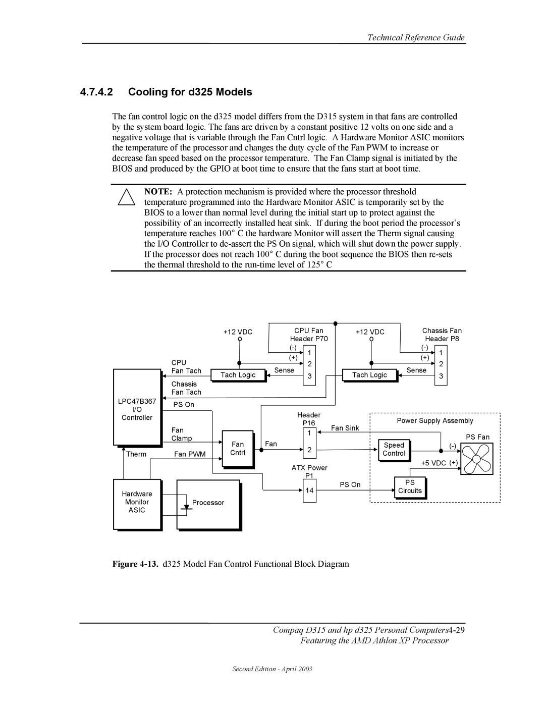 HP D315 manual Cooling for d325 Models, 13.d325 Model Fan Control Functional Block Diagram 