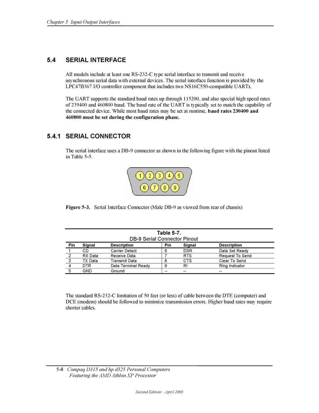 HP D315 manual Serial Interface, DB-9 Serial Connector Pinout 