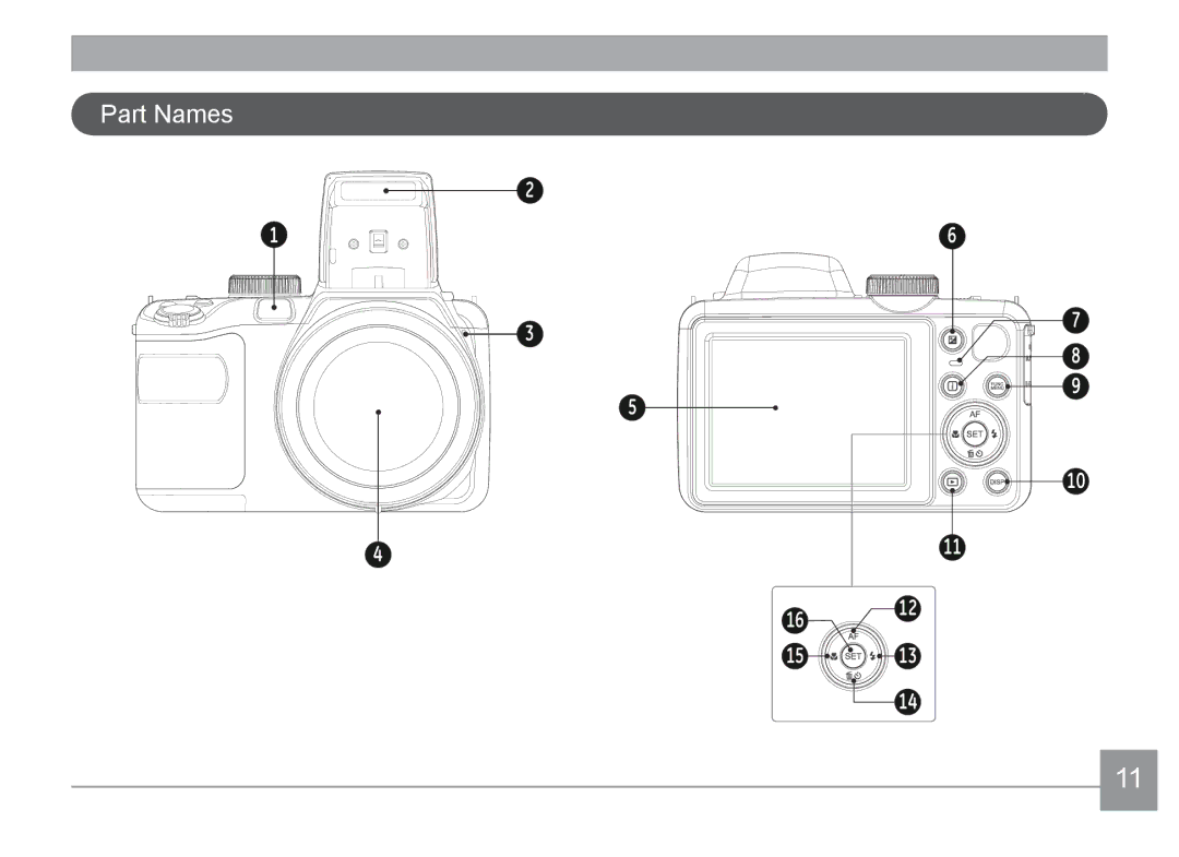 HP d3500 manual Part Names 