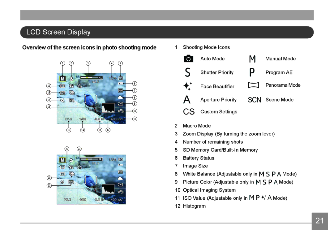 HP d3500 manual LCD Screen Display, Overview of the screen icons in photo shooting mode 