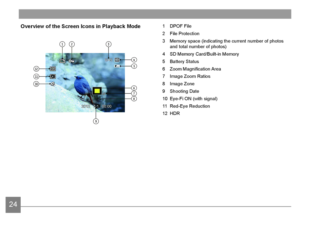 HP d3500 manual Overview of the Screen Icons in Playback Mode 