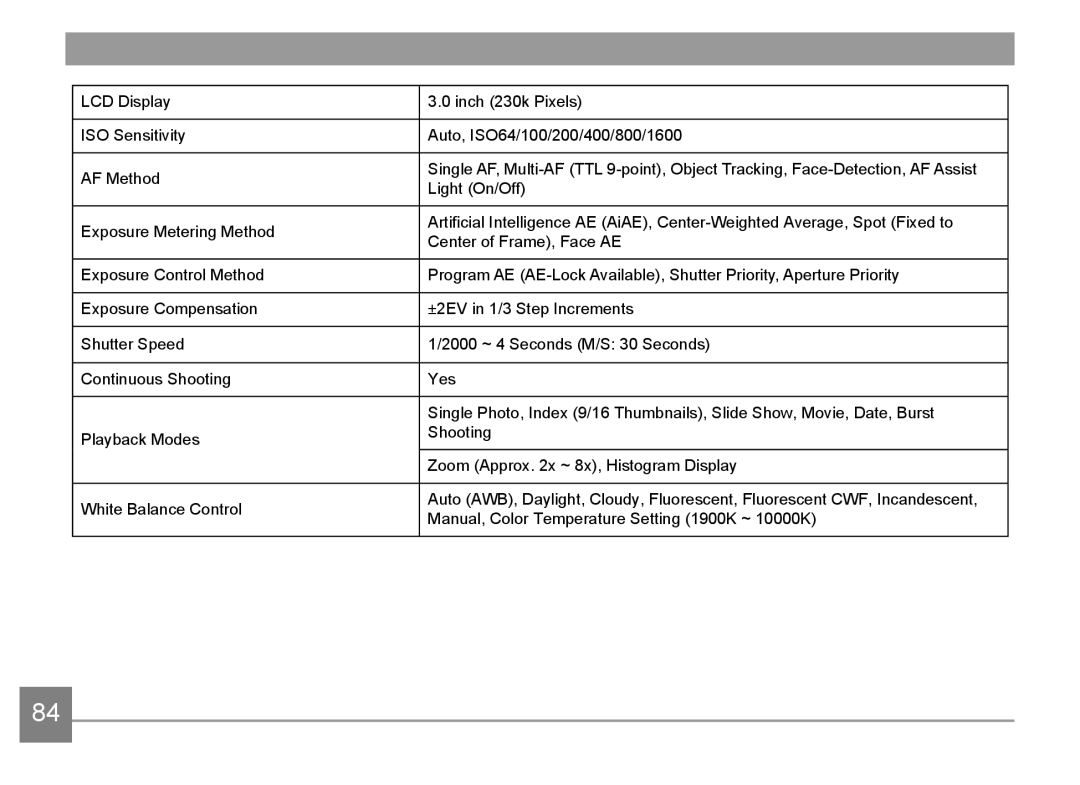 HP d3500 manual 