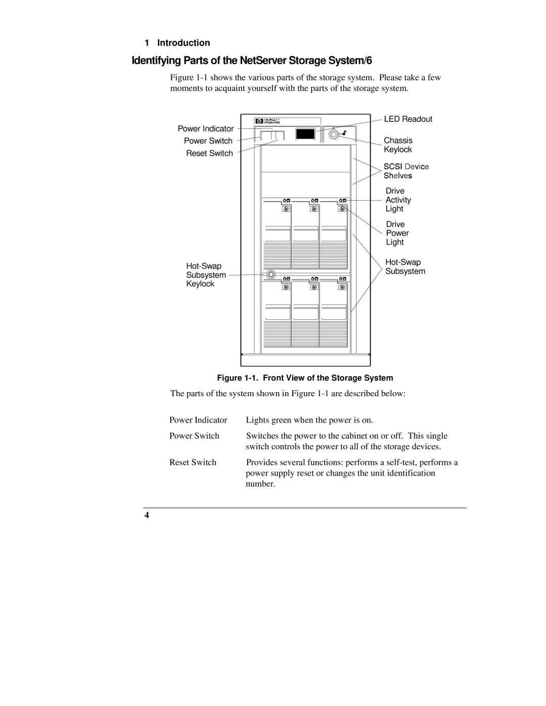 HP D3604-90004 manual Identifying Parts of the NetServer Storage System/6, Front View of the Storage System 