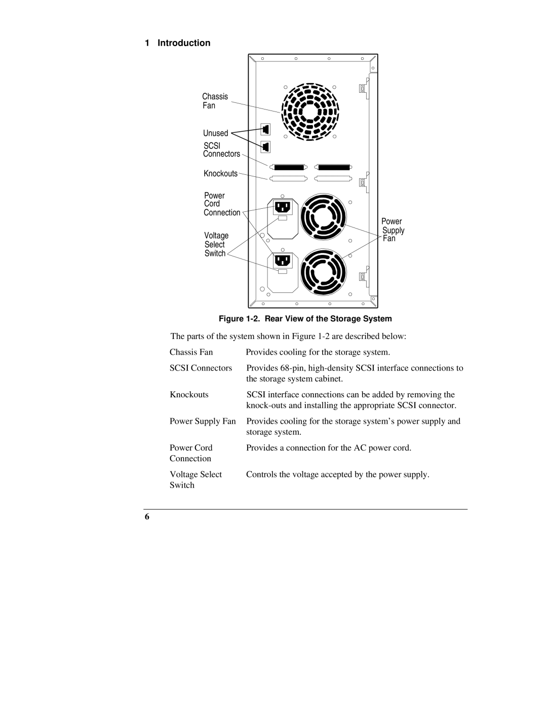 HP D3604-90004 manual Scsi 