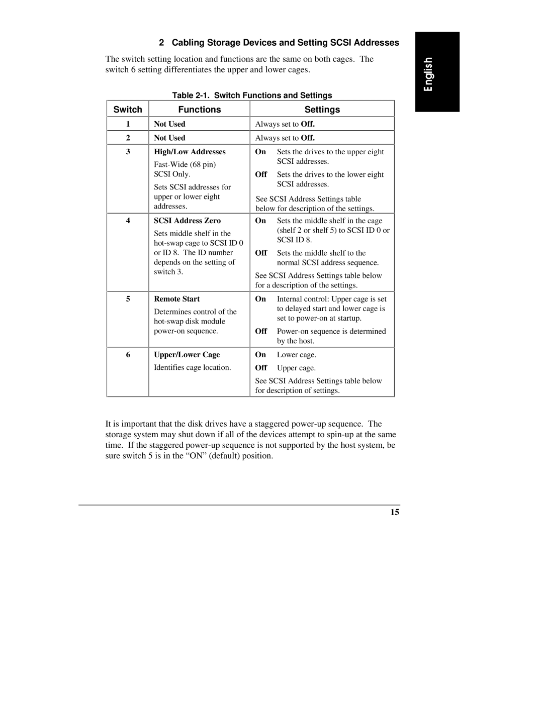 HP D3604-90004 manual Switch Functions, Settings 