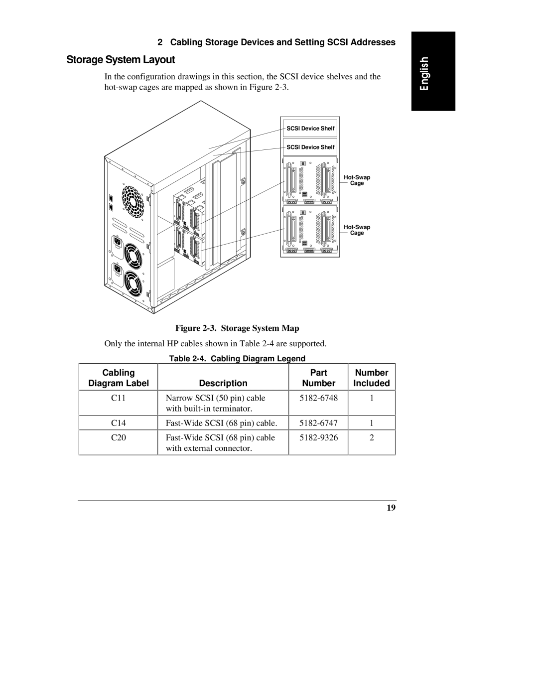 HP D3604-90004 manual Storage System Layout, Cabling Diagram Label, Part, Description Number, Number Included 