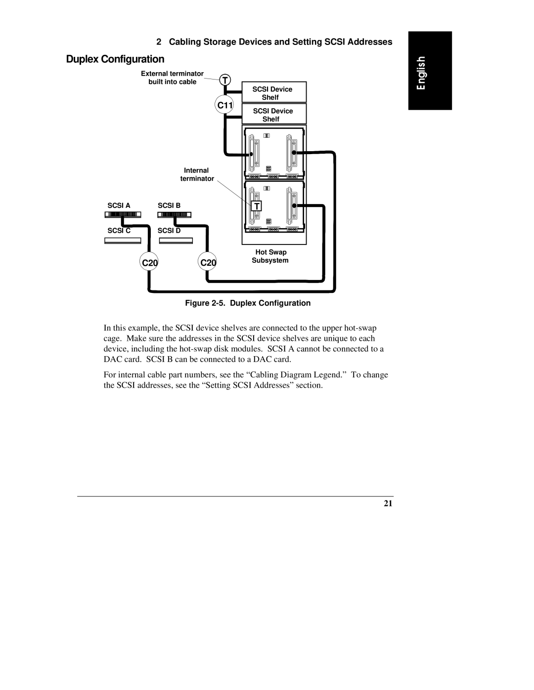 HP D3604-90004 manual Duplex Configuration 