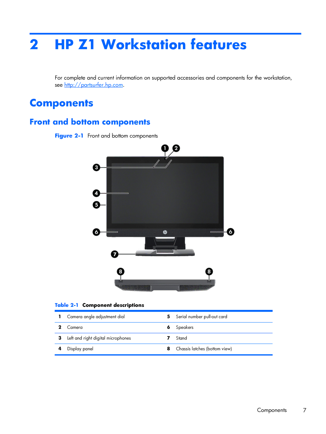 HP 663728R999F7PH, D3H66UTABA HP Z1 Workstation features, Components, Front and bottom components, 1Component descriptions 