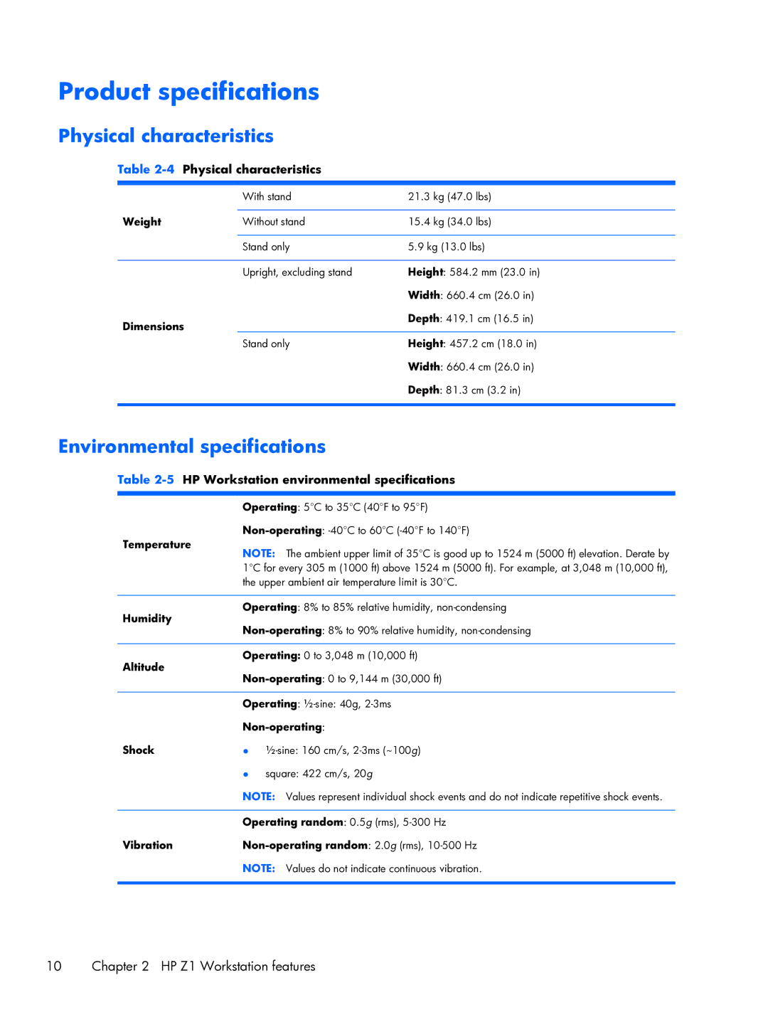 HP D3H66UTABA, 663728R999F7PH manual Product specifications, Physical characteristics, Environmental specifications 