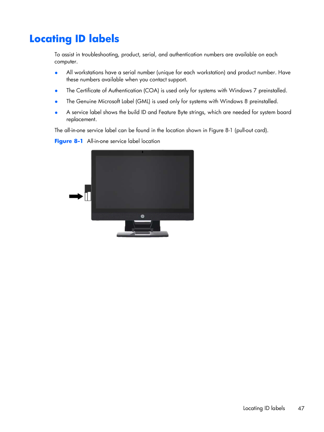 HP 663728R999F7PH, D3H66UTABA manual Locating ID labels 