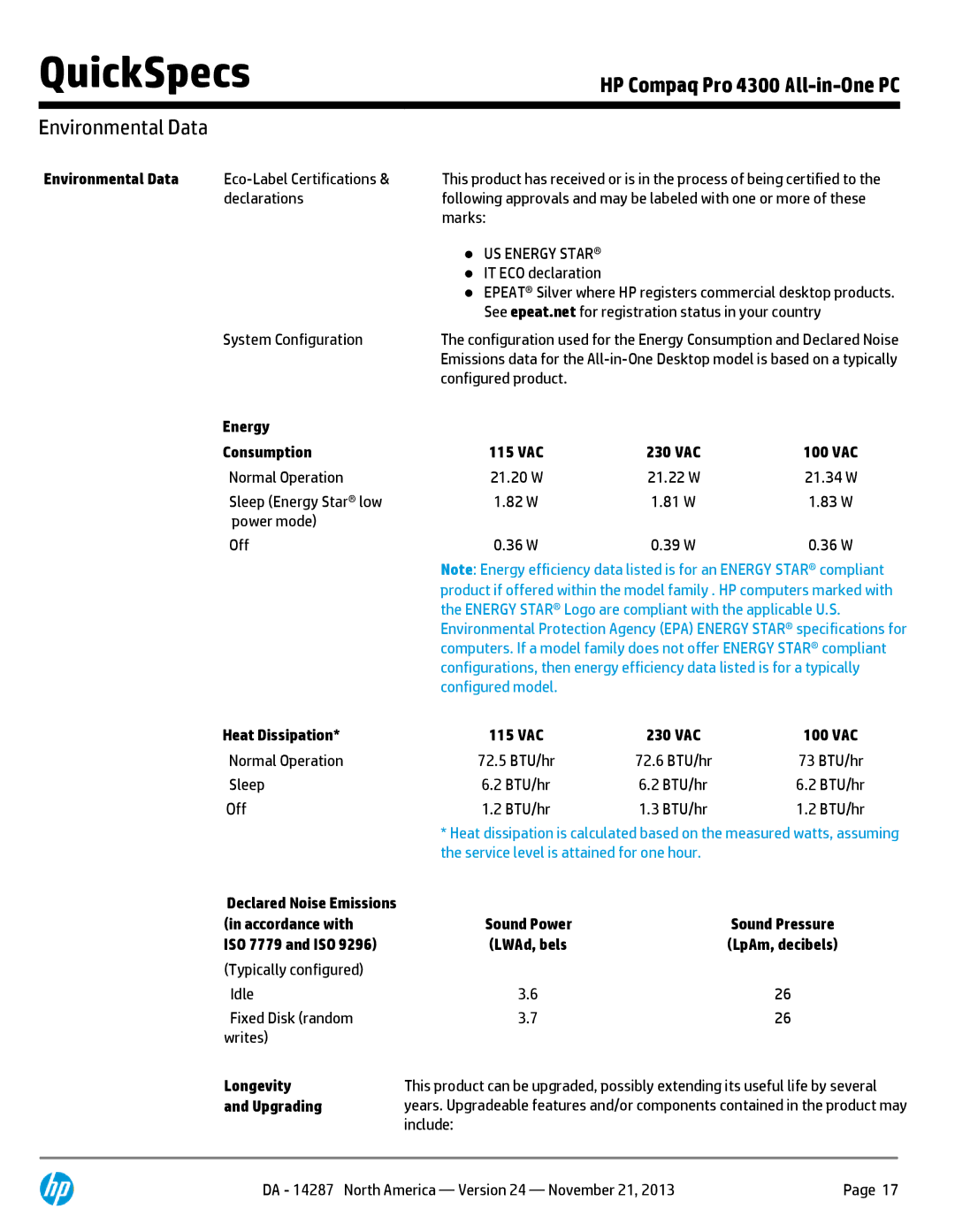 HP D3K20UT D3K20UT#ABA manual Environmental Data, Energy Consumption, Heat Dissipation, Accordance with, ISO 7779 and ISO 