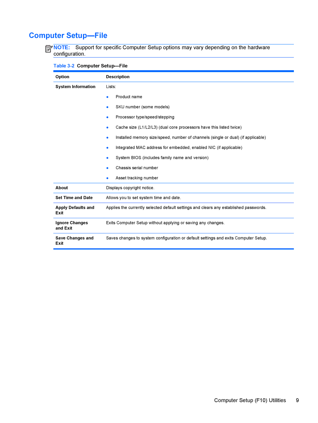 HP D3K72UT D3K72UT#ABA manual 2Computer Setup-File 