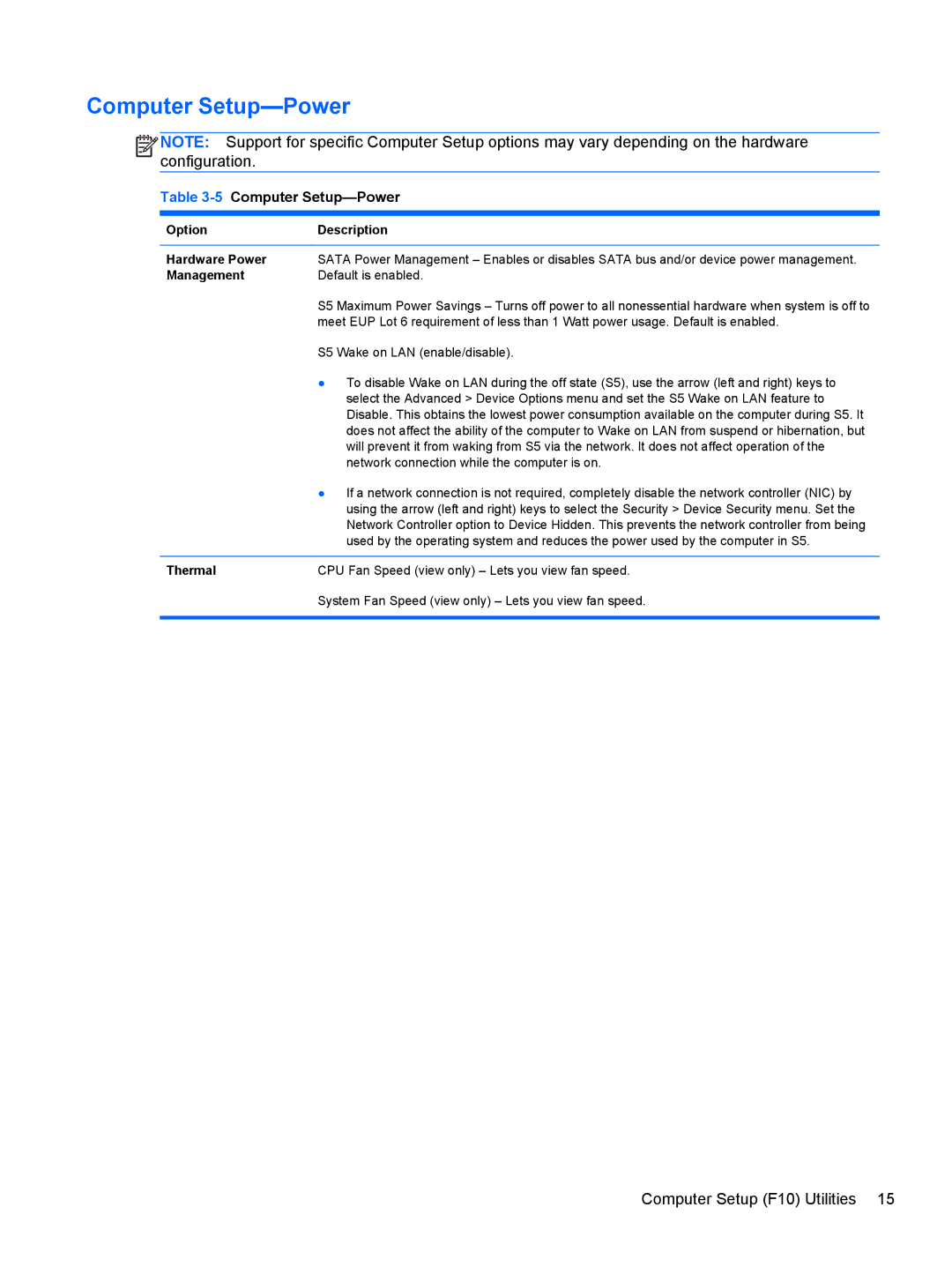 HP D3K72UT D3K72UT#ABA manual 5Computer Setup-Power, Option Description Hardware Power, Management, Thermal 