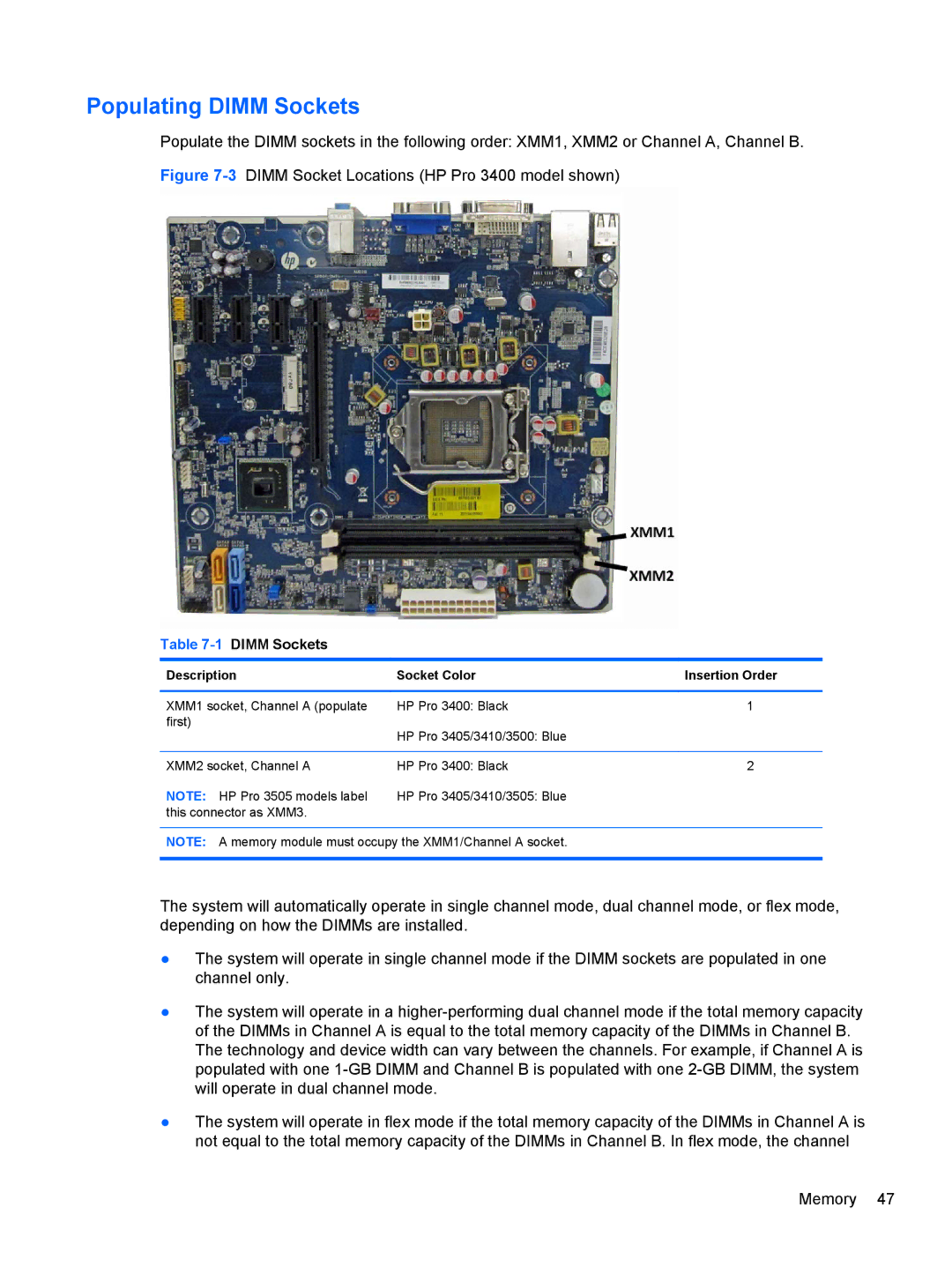 HP D3K72UT D3K72UT#ABA manual Populating Dimm Sockets, 1DIMM Sockets, Description Socket Color Insertion Order 