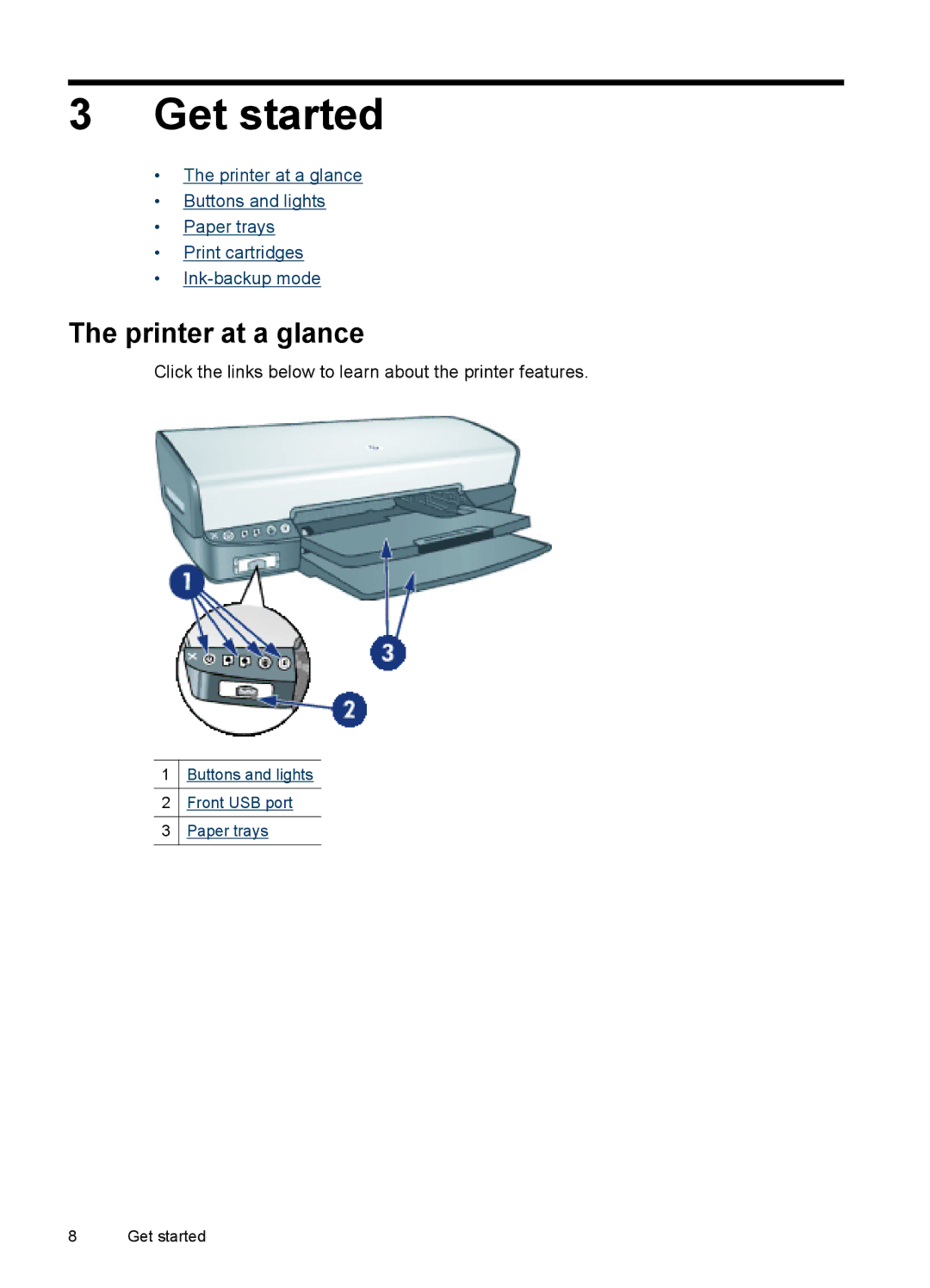 HP D4200 manual Get started, Printer at a glance 