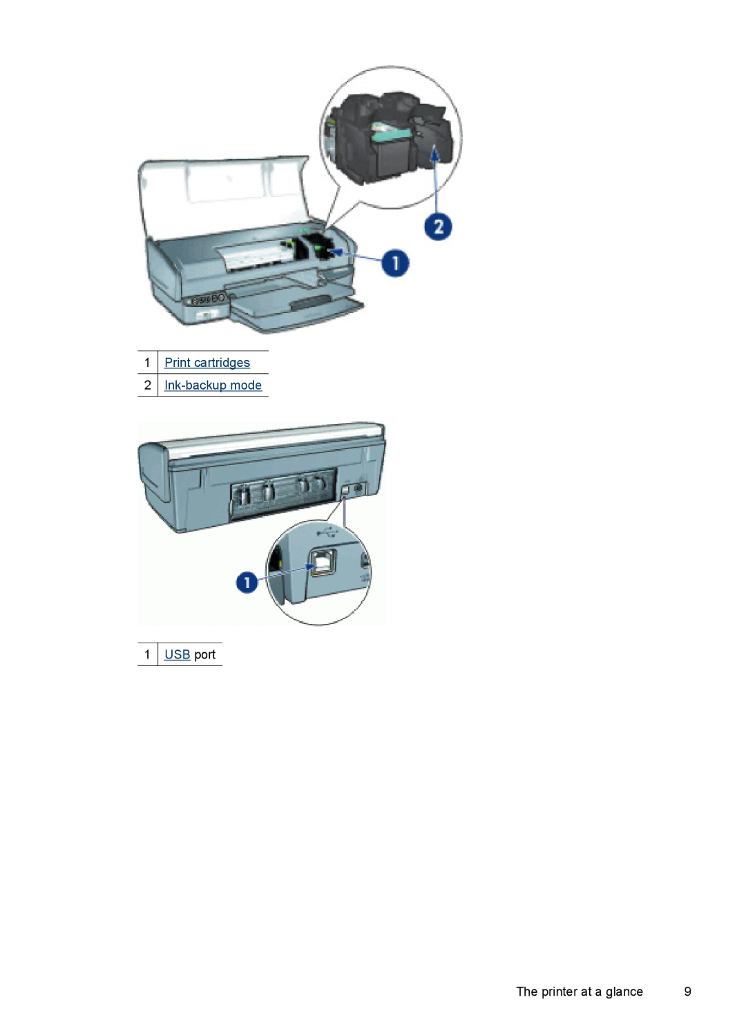 HP D4200 manual Print cartridges Ink-backup mode 