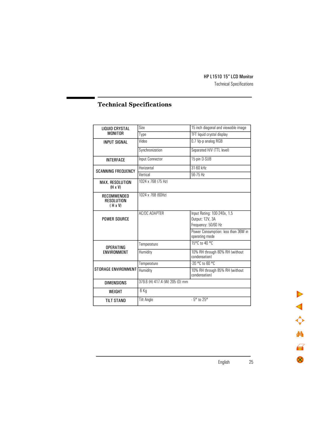 HP D5062 manual Technical Specifications, Monitor 