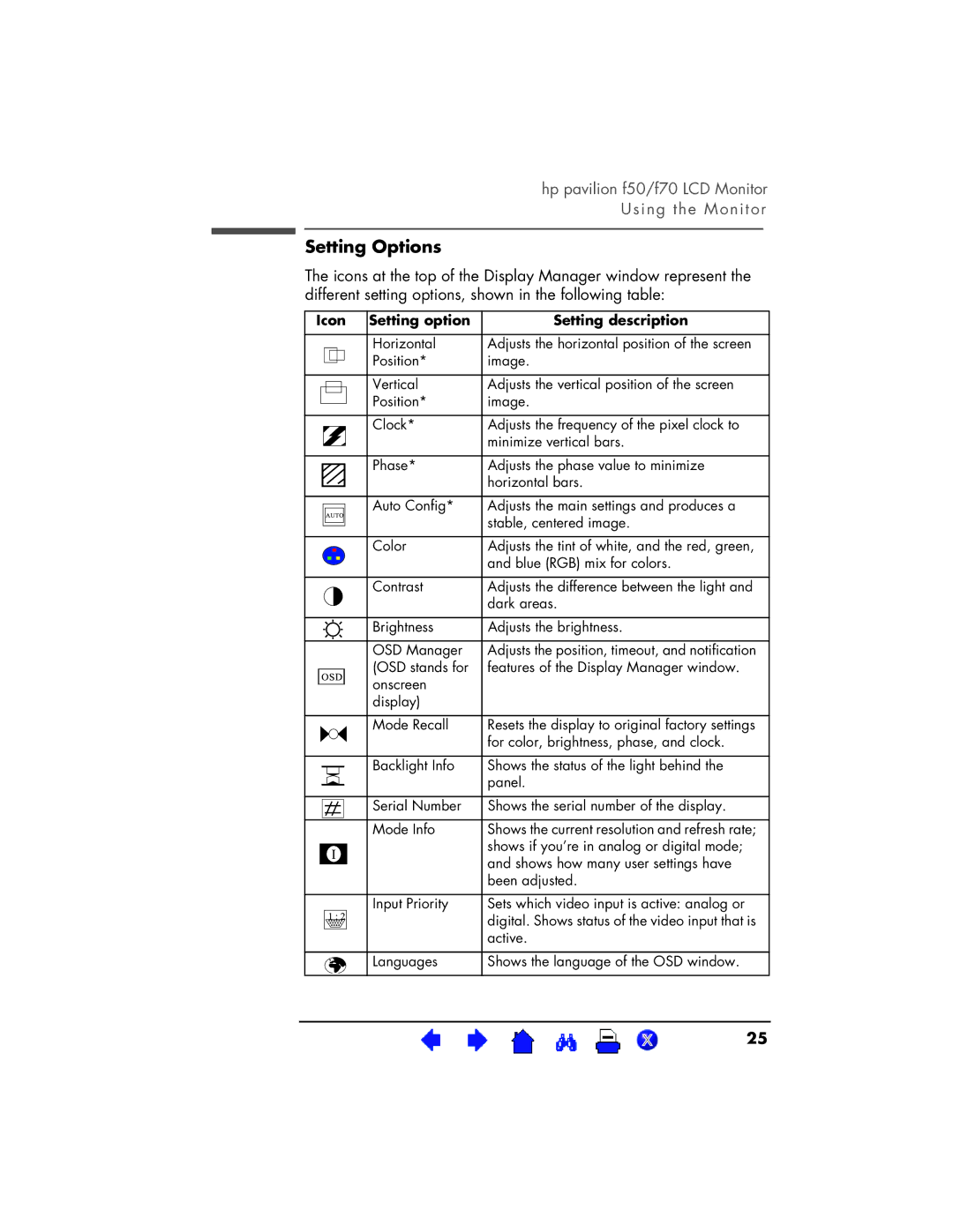 HP D5064, D5063 manual Setting Options, Icon Setting option Setting description 