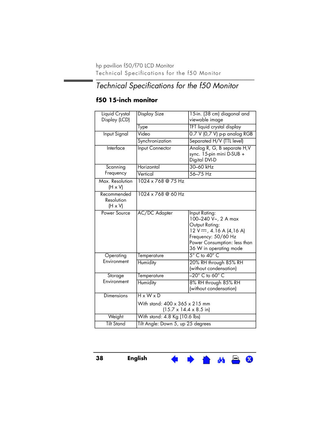 HP D5063, D5064 manual Technical Specifications for the f50 Monitor 