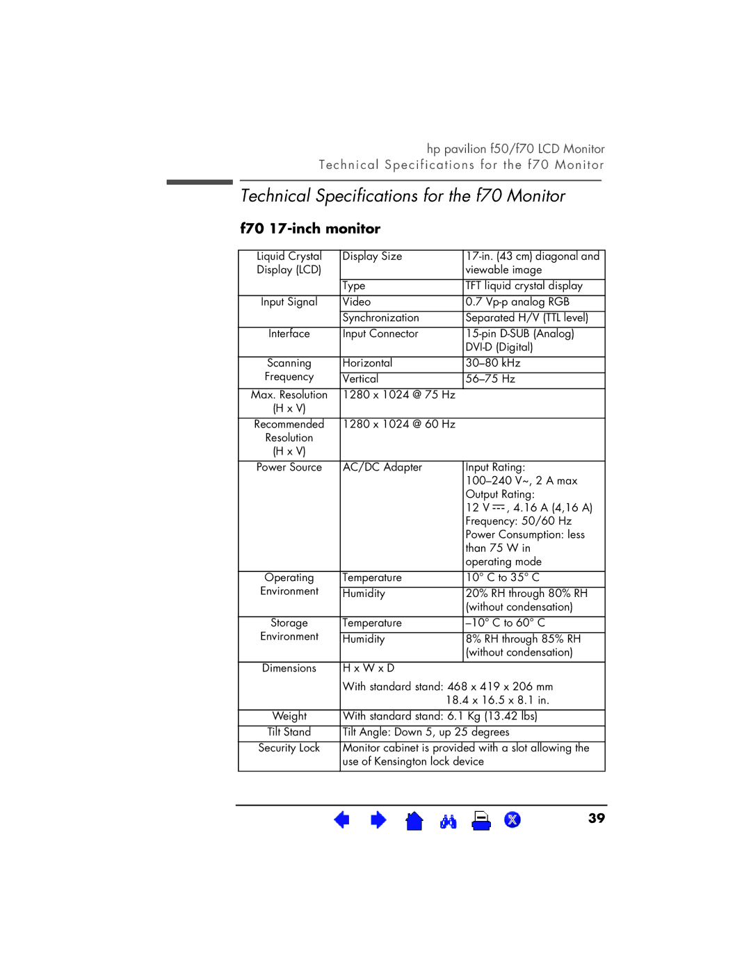 HP D5064, D5063 manual Technical Specifications for the f70 Monitor 