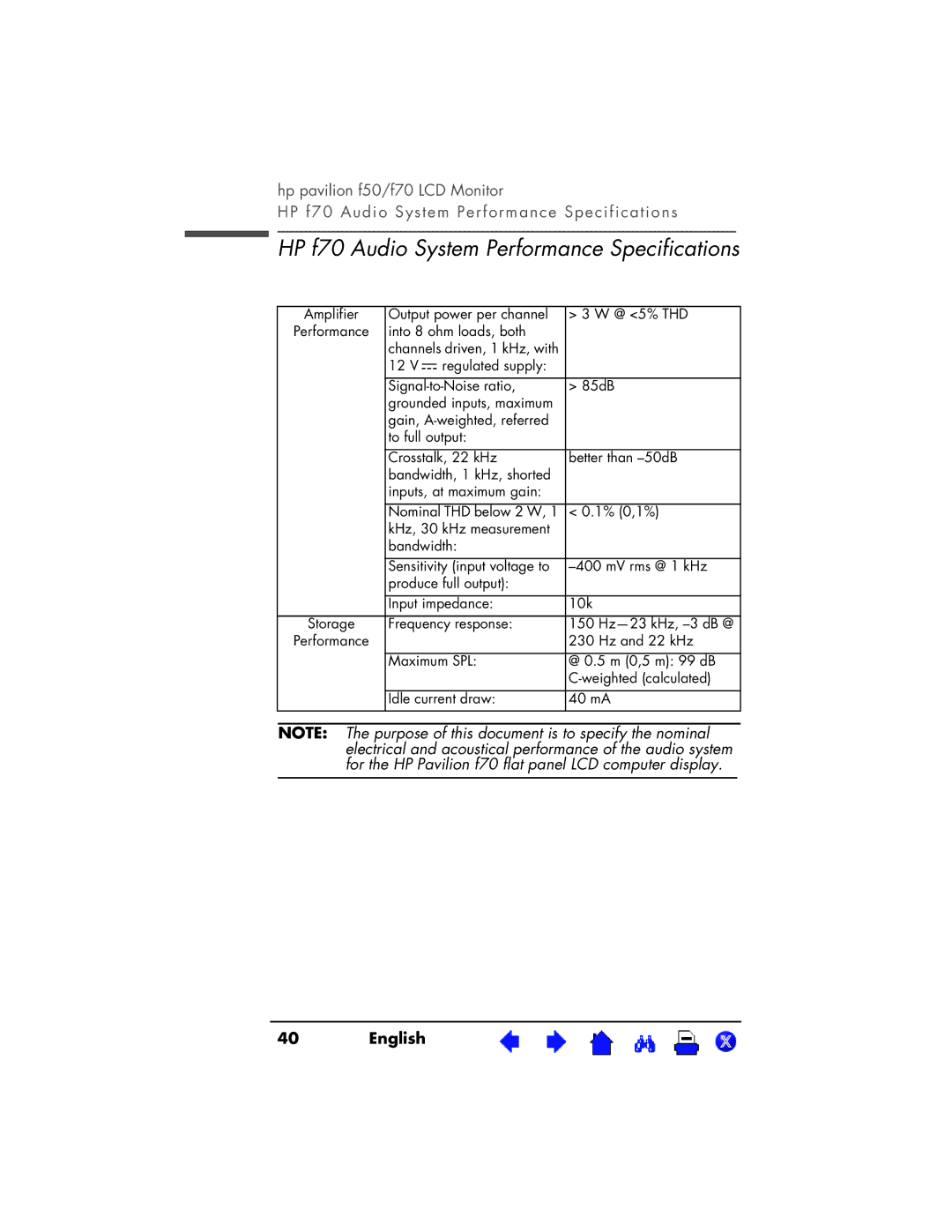 HP D5063, D5064 manual HP f70 Audio System Performance Specifications 