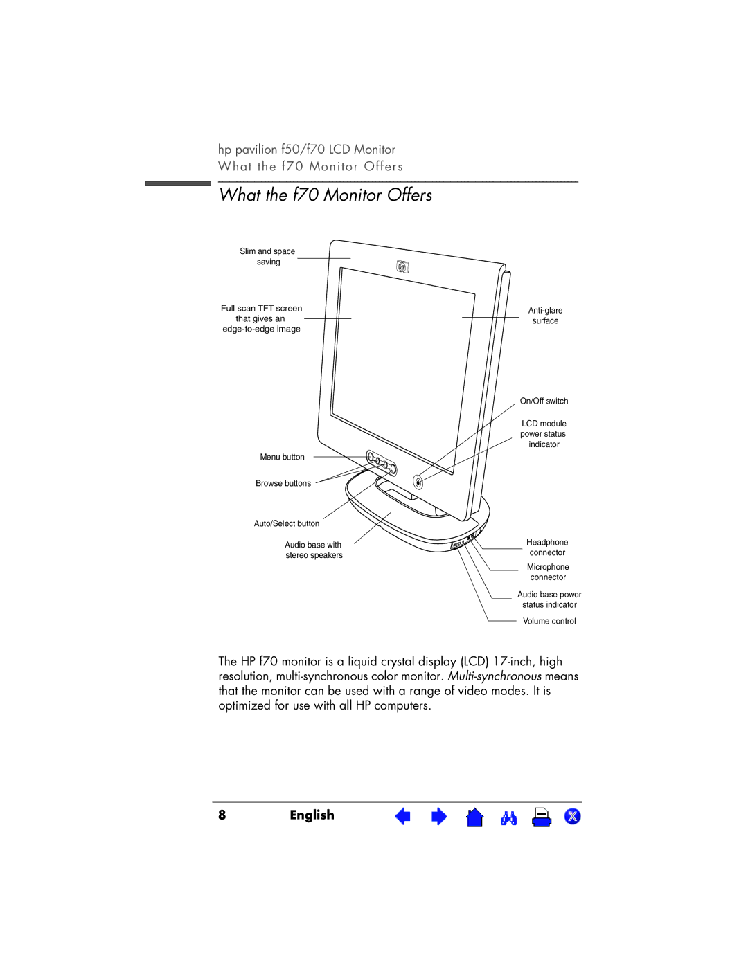 HP D5063, D5064 manual What the f70 Monitor Offers 