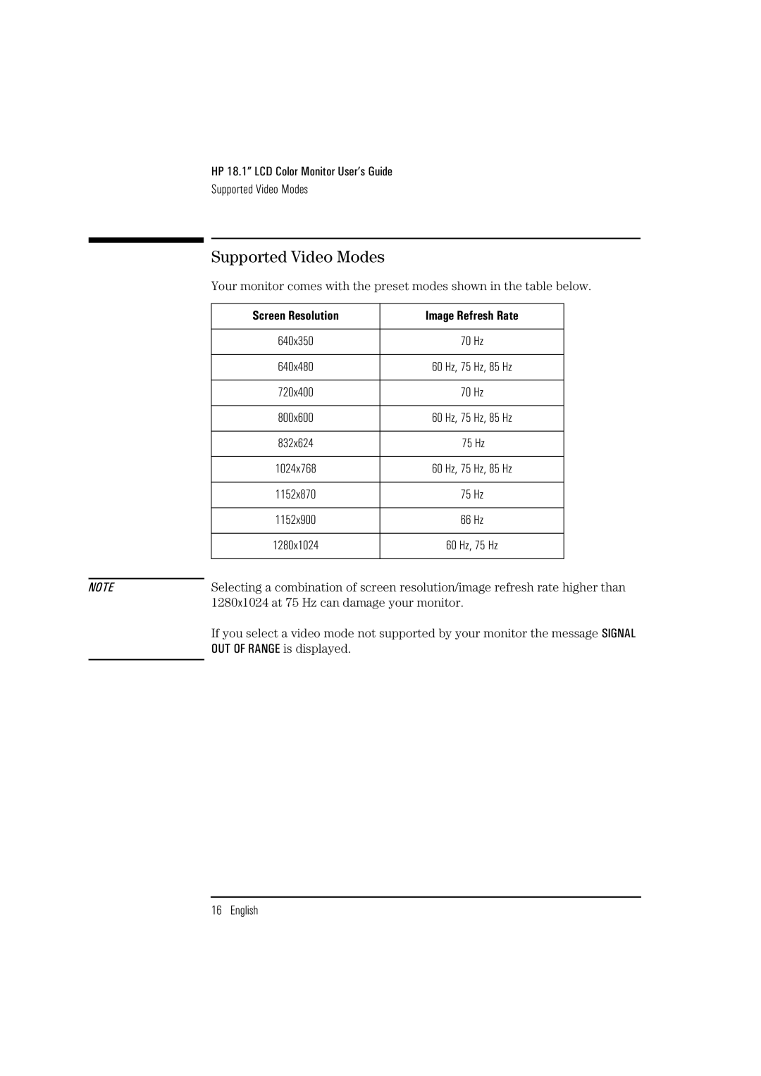 HP D5065 manual Supported Video Modes, Screen Resolution Image Refresh Rate, Hz Hz, 85 Hz 