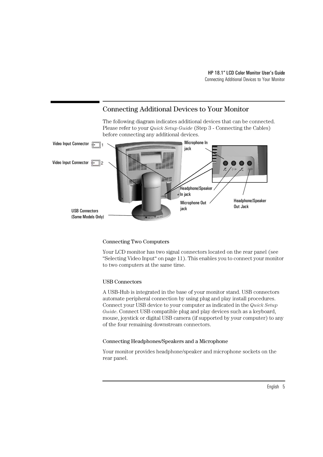 HP D5065 manual Connecting Additional Devices to Your Monitor 