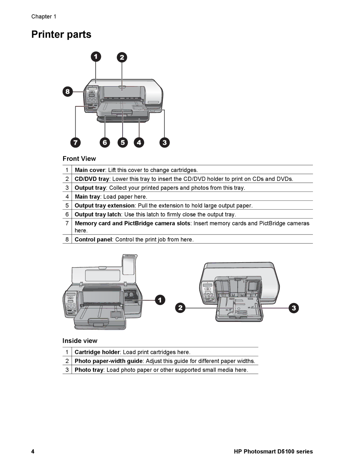 HP D5100 manual Printer parts, Front View, Inside view 