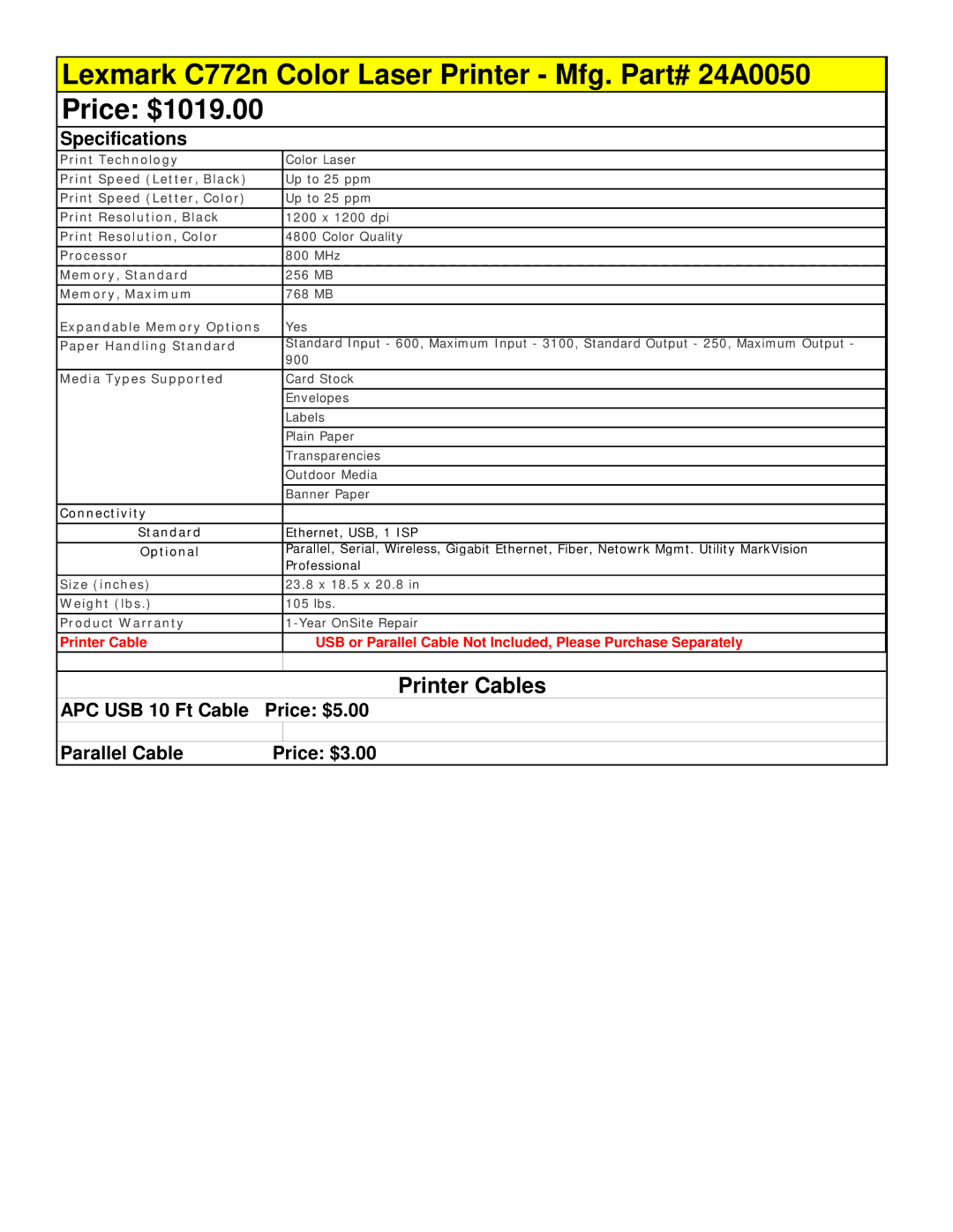 HP D5160 manual Up to 25 ppm 