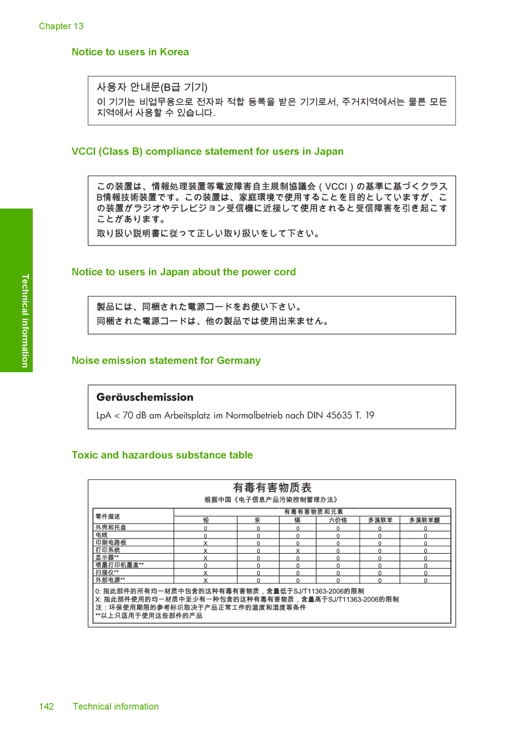 HP D5300 manual Toxic and hazardous substance table 