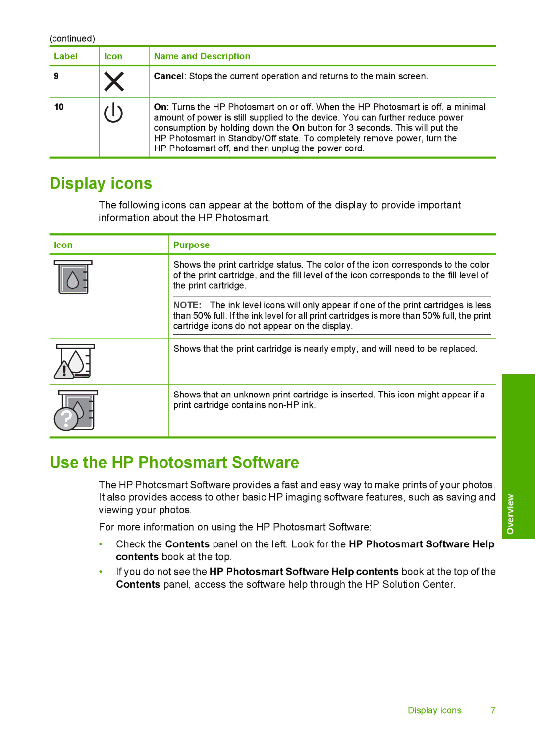 HP D5300 manual Display icons, Use the HP Photosmart Software 