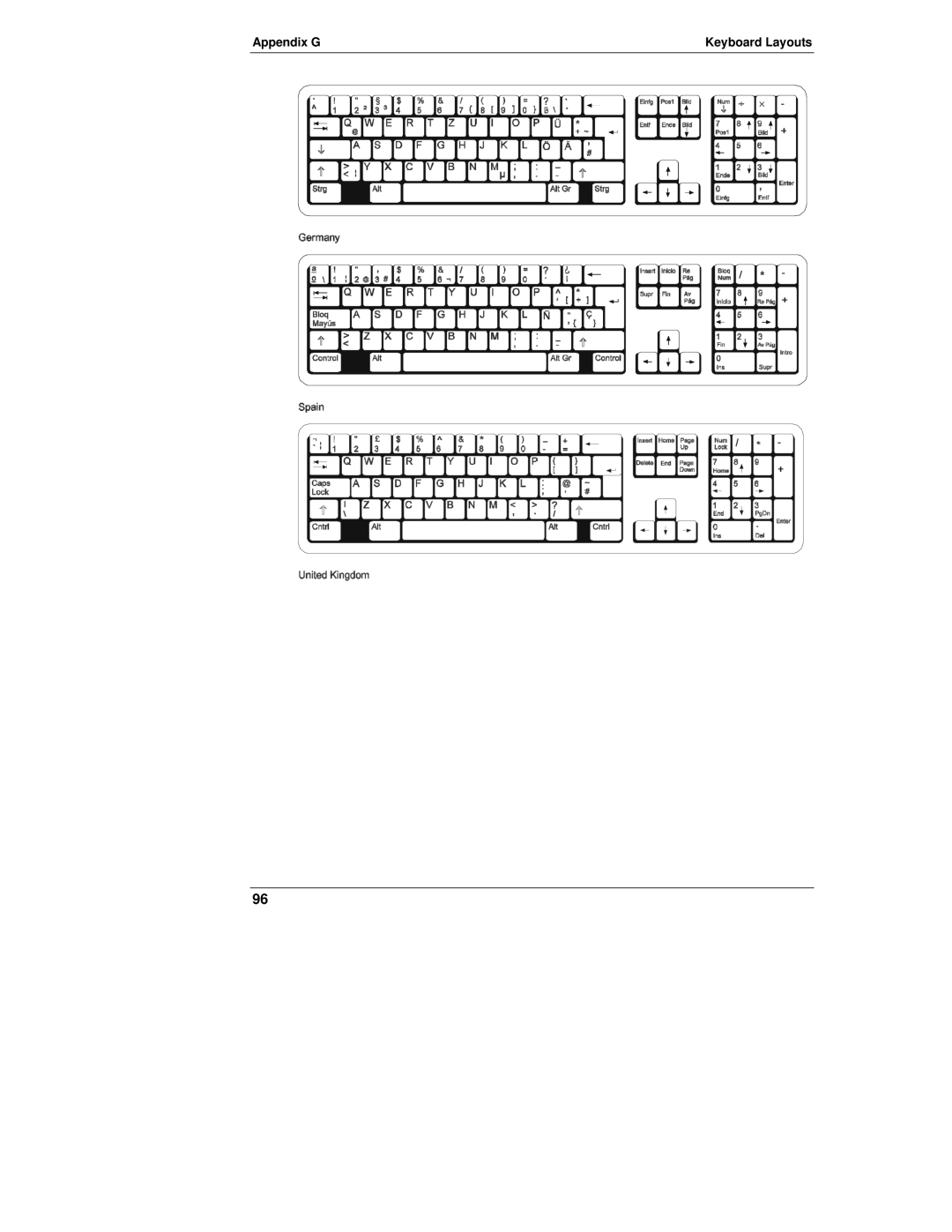 HP D6028-90004 manual Appendix G 